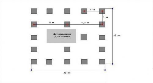 Ундамент для бани. 06