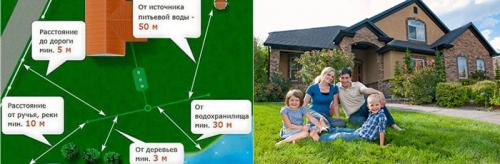 Канализация из еврокубов. Монтаж септика из еврокубов для частного дома своими руками