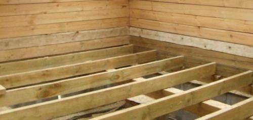 Дом из бруса 150х150 чем и как отделать стены из внутри дома. (+75 фото) Внутренняя отделка дома из бруса