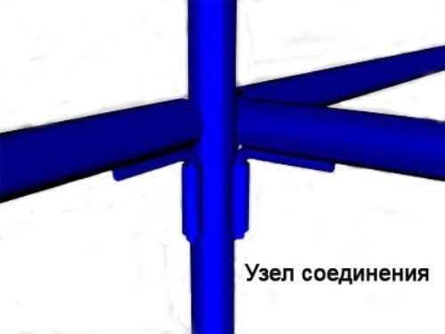 Леса строительные разборные металлические своими руками. Как изготовить строительные леса из труб своими руками