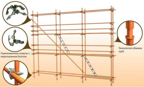 Леса строительные разборные металлические своими руками. Как изготовить строительные леса из труб своими руками