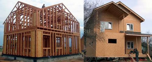 Каркасный дом из панелей сип. В чем особенности технологий 02
