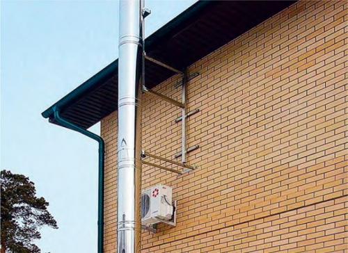 Сборка дымохода из нержавейки своими руками пошаговая инструкция. Монтаж дымохода из нержавеющей стали: виды модулей, особенности работы