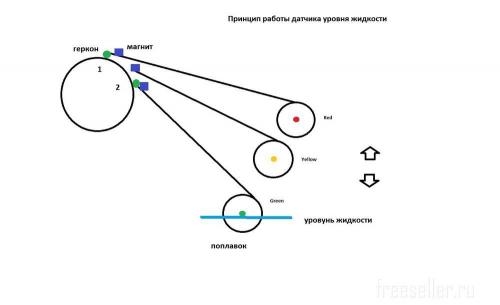 Акваконтроль extra рдэ реле давления электронное. Назначение и виды 12