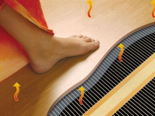 Пленка на потолок инфракрасная. Характеристики пленочного инфракрасного отопления на потолок 05