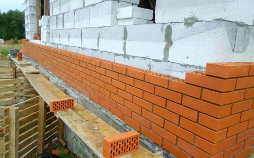 Из чего лучше построить пристройку к дому. Из чего лучше сделать пристройку к дому: выбор материала и фундамента