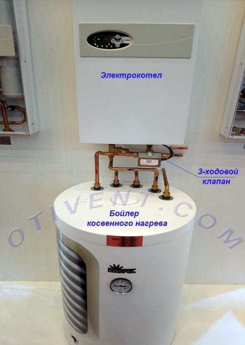 Электрический котёл для отопления частного дома. Подбор теплогенератора по мощности