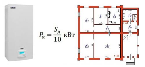Электрический котёл для отопления частного дома. Подбор теплогенератора по мощности