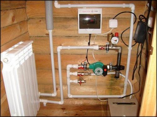 Отопление частного дома электричеством. Электрическое отопление дома