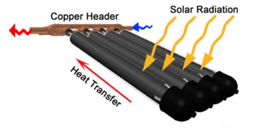 Отопление частного дома электричеством. Электрическое отопление дома 05