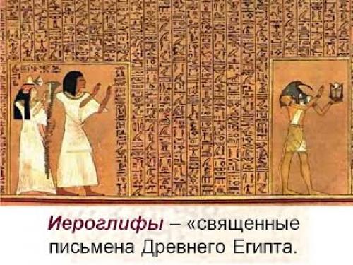 Какой материал использовали для письма в древнем египте. Древнеегипетская письменность