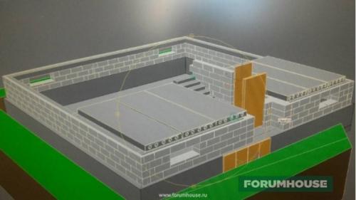 Где найти бесплатный проект дома. Нюансы самостоятельного проектирования