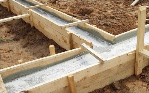 Сколько стоит вязка арматуры под фундамент за 1 кв метр. Какая цена строительства ленточного фундамента и какие факторы влияют на конечную смету? 02