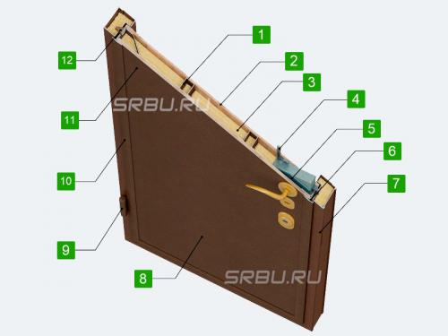 Входная дверь с терморазрывом для частного дома. Всё о дверях с терморазрывом 10