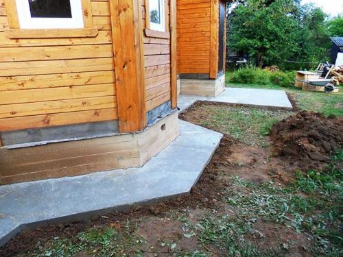 Отмостки, что это такое. Что такое отмостка 01