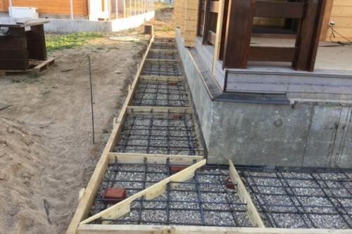 Отмостки, что это такое. Что такое отмостка 03