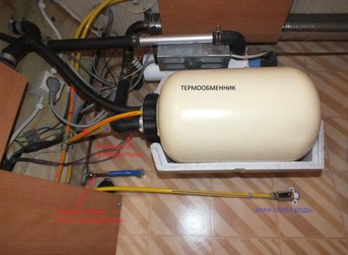 Незамерзайка в систему отопления. Характеристики незамерзаек 06