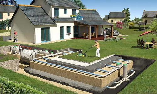 Септики для дачи, какой лучше без откачки. Комплекс реализуемых функций 04