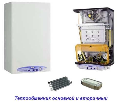 Какой газовый котел лучше настенный или напольный в частный дом. Разновидности котлов на природном газе