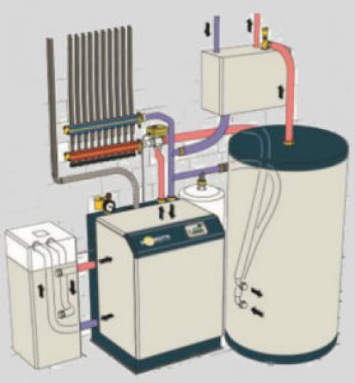 Тепловой насос для отопления дома. Тепловой насос «воздух-вода» — реальные факты 07