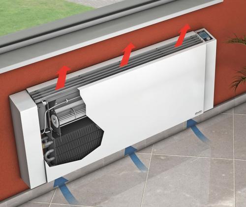 Какое отопление лучше для частного дома. Радиаторы или водяные конвекторы, что лучше?