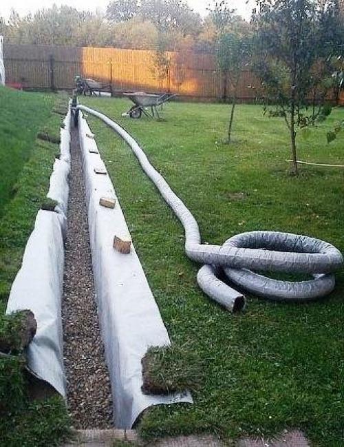 Устройство дренажа на участке. Что такое дренажная система и для чего она нужна?