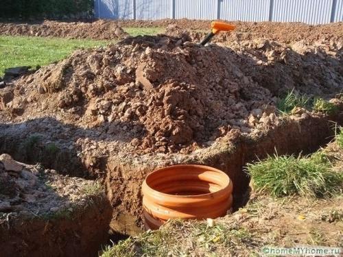 Устройство дренажа вокруг дома. Устройство открытого дренажа вокруг дома 15