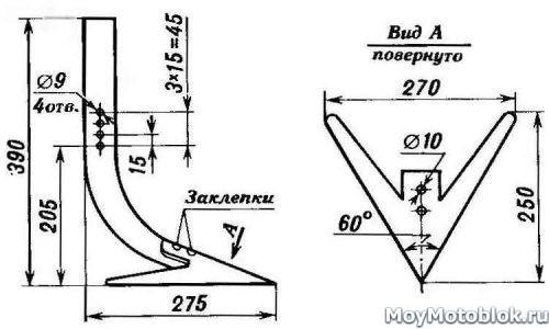 Навесное оборудование для тяжелых мотоблоков. Плоскорез для мотоблока своими руками
