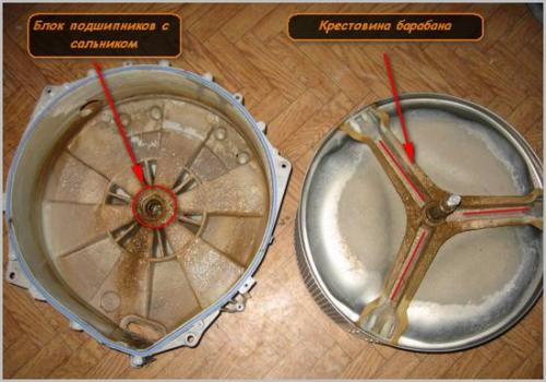 Как снять подшипники с барабана стиральной машины. Как снять подшипник с барабана