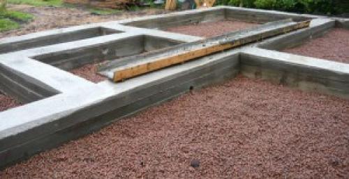 Как сделать фундамент под железный гараж. Виды фундамента