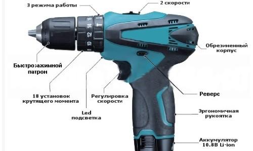 Какой шуруповерт выбрать для дома. №6. Тип патрона шуруповерта