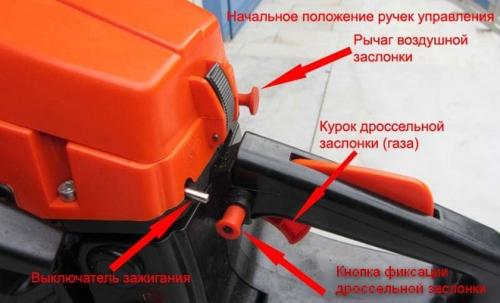 Почему бензопила не заводится На холодную. Почему не заводится бензопила