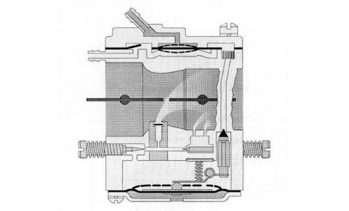 Устройство карбюратора бензопилы. Устройство и принцип работы карбюратора