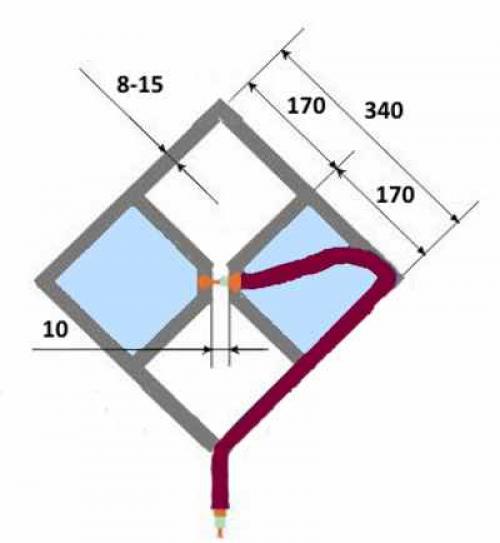 Как своими руками сделать телевизионную антенну своими руками. Логопериодическая конструкция