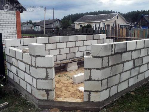 Заливка фундамента под гараж своими руками. Фундамент под гараж своими руками