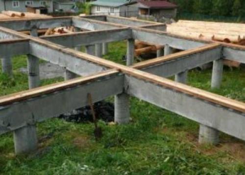 Как сделать фундамент под железный гараж. Виды фундамента