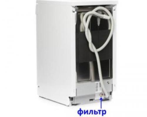 Ремонт посудомоечной машины Bosch. Ремонт посудомоечных машин Bosch