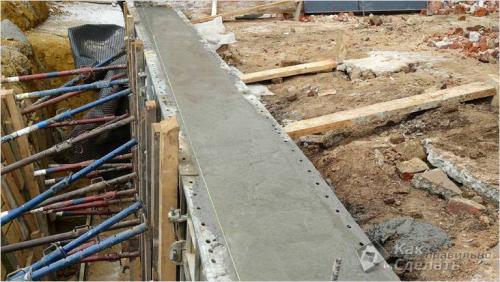 Фундамент своими руками для гаража. Фундамент под гараж своими руками