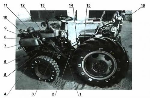 Мини-трактор для домашнего хозяйства своими руками. Минитрактор своими руками, дополнительные механизмы к нему – от чертежа до действующей машины