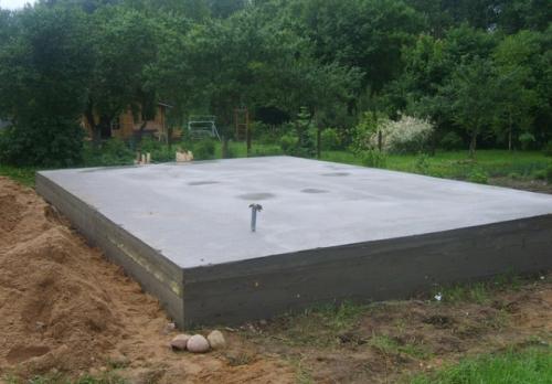 Как правильно сделать фундамент под гараж. Н2 Виды