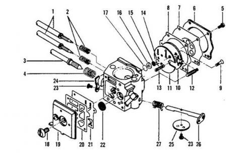 Заводские Настройки карбюратора бензопилы Хускварна 137. Устройство и принцип работы карбюратора
