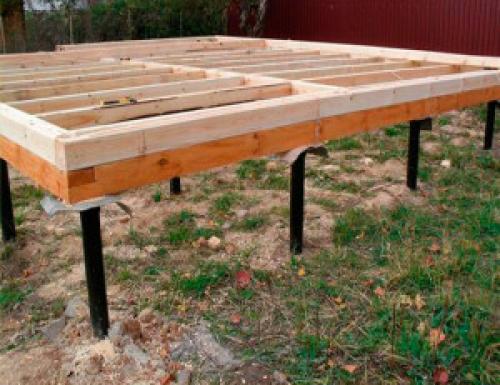 Столбчатый фундамент своими руками для каркасного дома: обзор