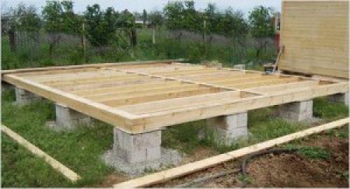 Как сделать фундамент под железный гараж. Виды фундамента