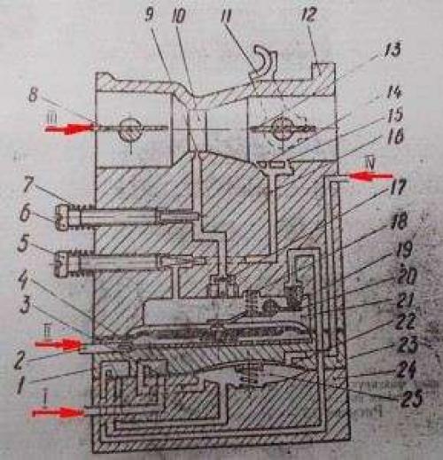 Схема работы карбюратора бензопилы