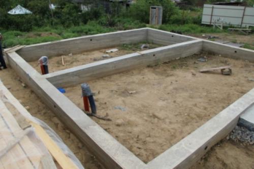 Как правильно сделать фундамент под гараж. Н2 Виды