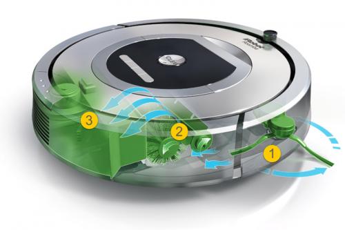 Как выбрать робот-пылесос для квартиры. Как устроен робот-пылесос?