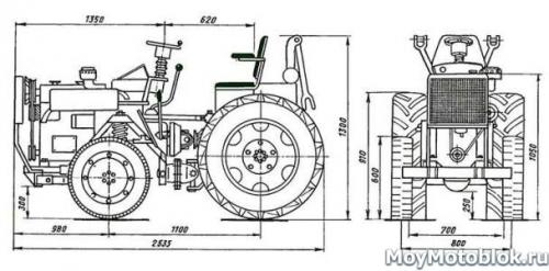 Минитрактор Своими Руками с мотоблока. Минитрактор из мотоблока своими руками