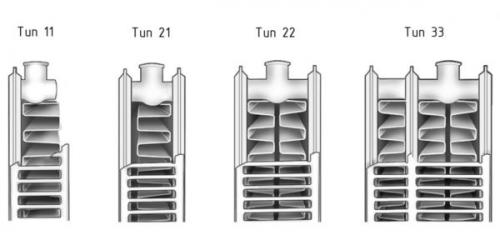 Расчет стальных панельных радиаторов отопления. Разновидности