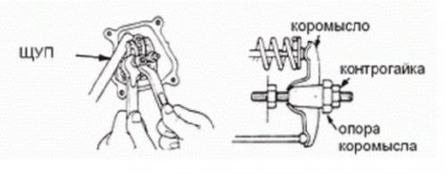 Карбюратор к мотоблоку МТЗ-05. Мотоблок МТЗ-05. Описание модели, особенности применения и видеообзоры