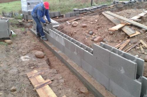 Какой глубины должен быть фундамент под гараж из шлакоблока